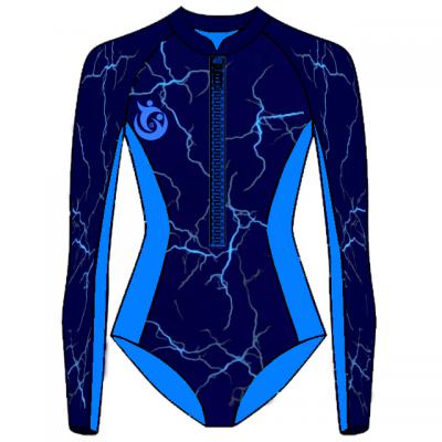 Surfing Suits