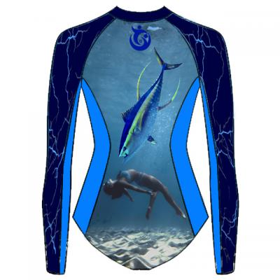 Surfing Suits